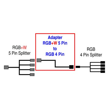 5 to 4 pin (RGB+W to RGB) Adapter