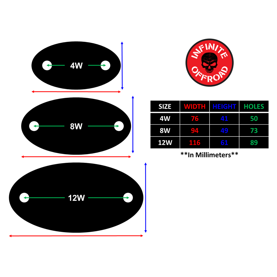 (TRUCK/JEEP) - RGB+W Standard Rock Light Kit