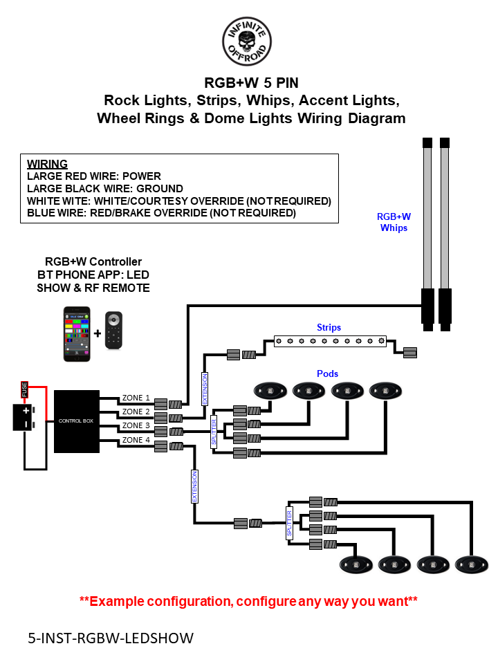 RGB+W Bluetooth Controller w/ RF Remote