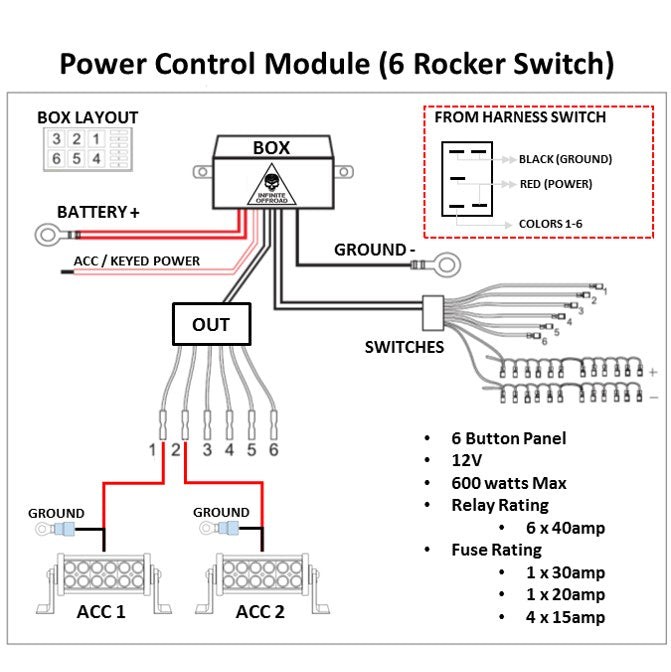 Accessory Power Controller (6 Rocker Switch)