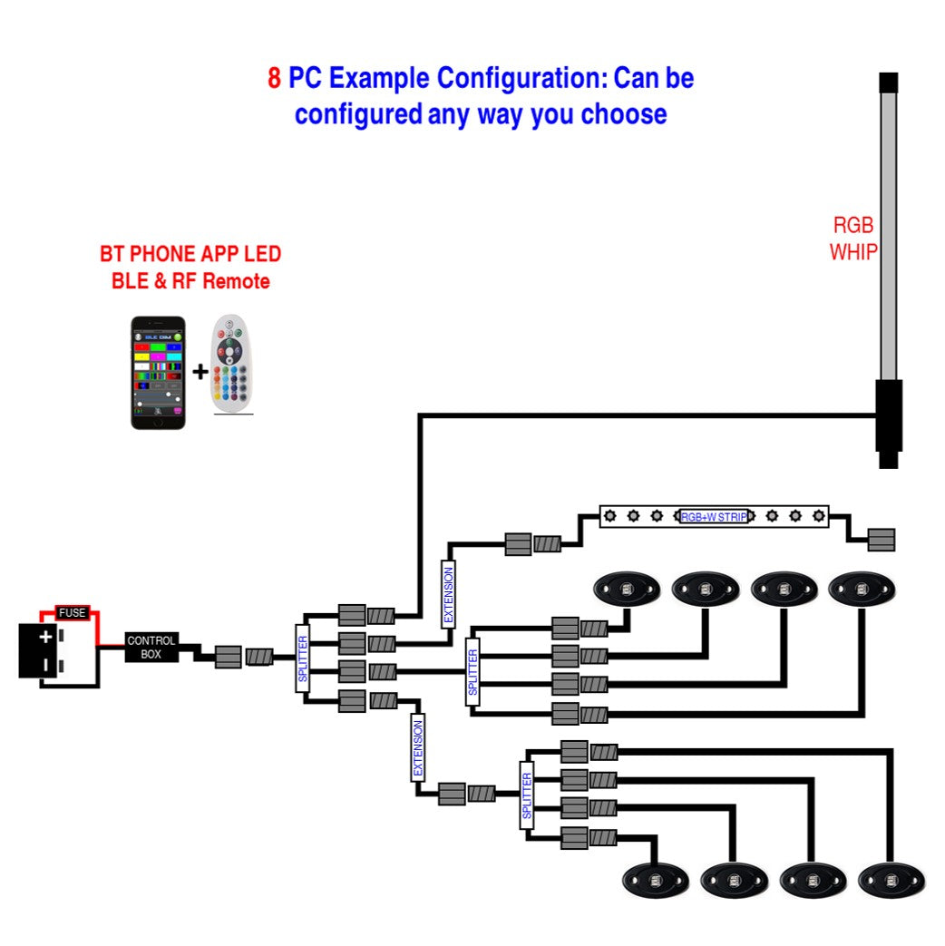 (TRUCK/JEEP) - RGB+W Standard Rock Light Kit
