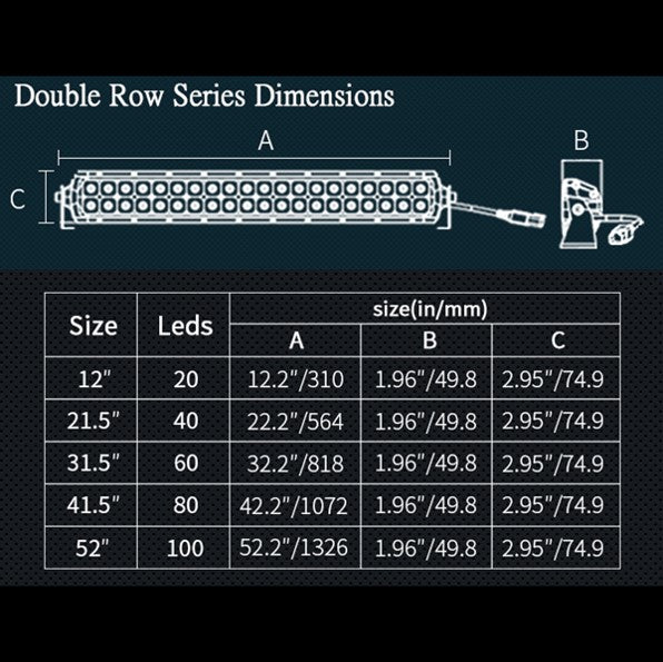 High Output Dual Row Light Bar