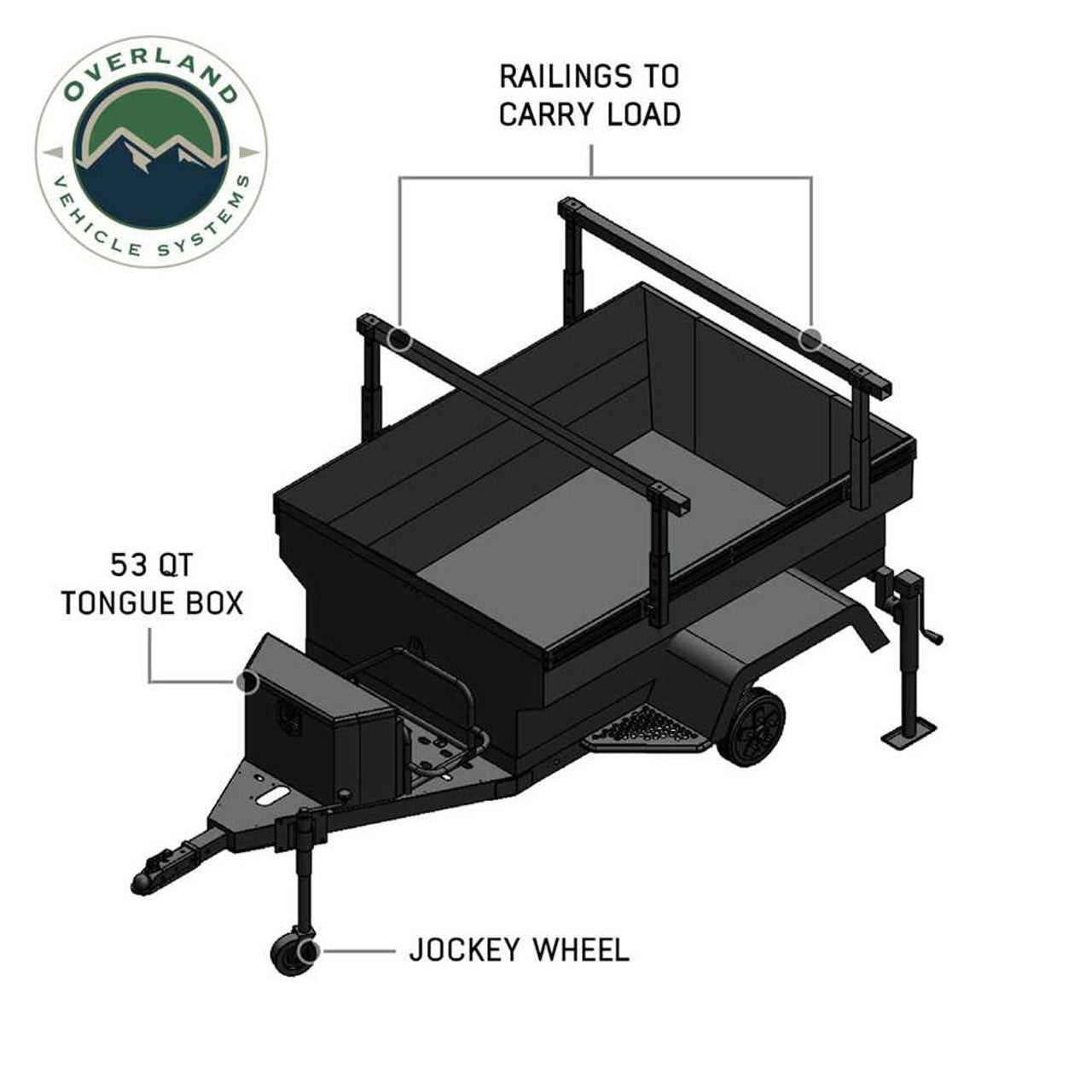 Off Road Trailer - Military Style With Full Articulating Suspension