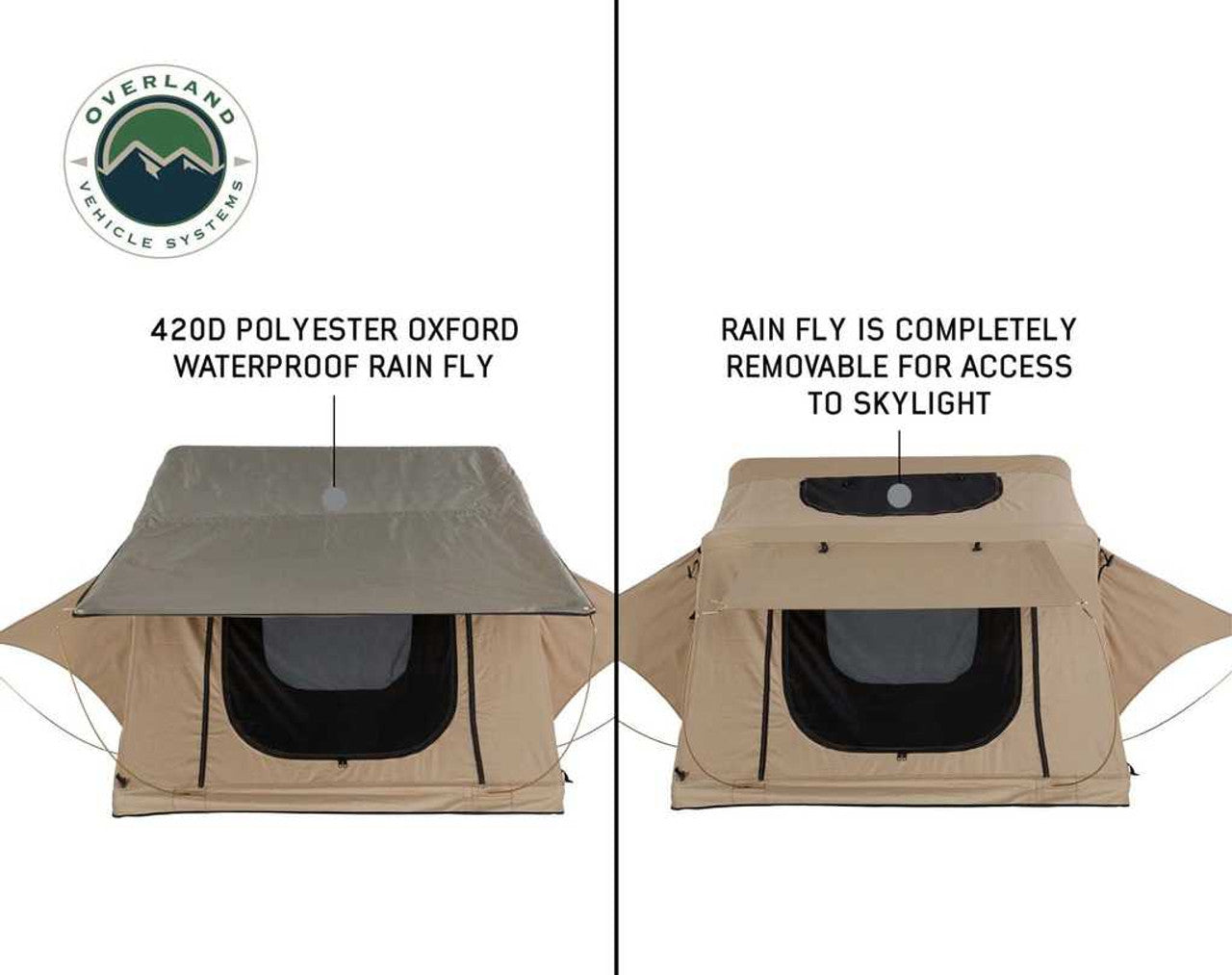 Roof Top Tent Replacement Rain Fly - High-Quality Protection